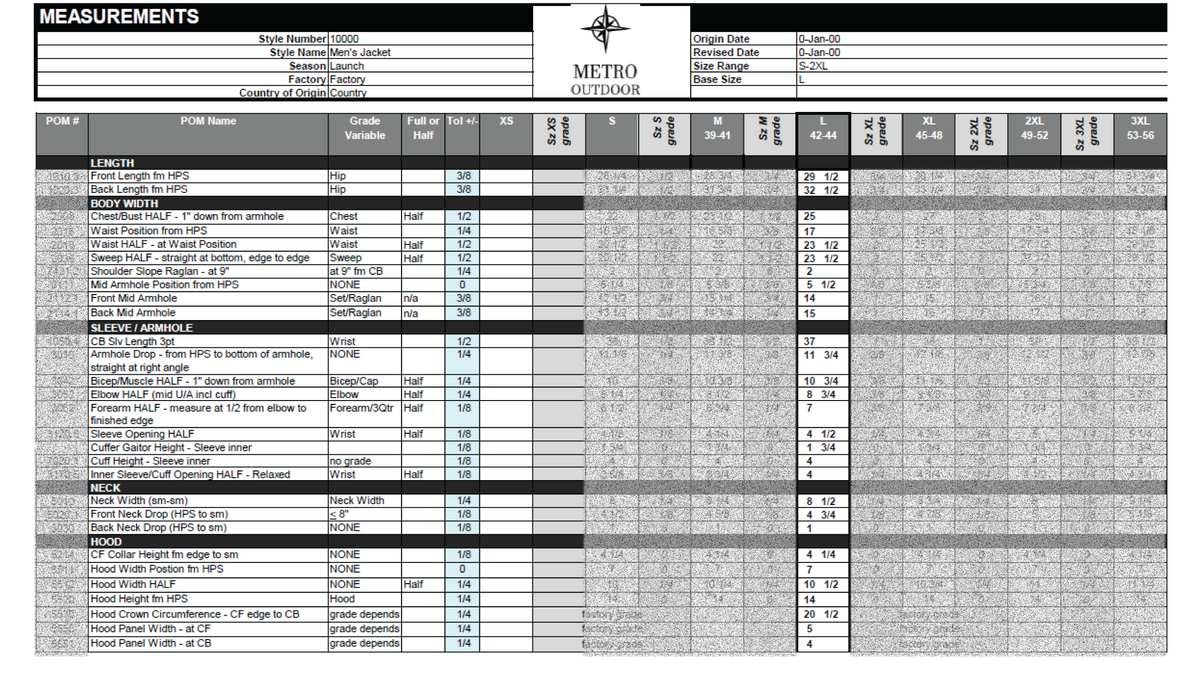 Grade Rules & Tolerances